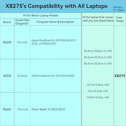 Smatree Hard EVA Protective Case for 15.4 inch Apple MacBook Pro 2019 | Compatible for 15.4 inch Apple MacBook Pro 2019/2018/2017/2016, for MacBook Pro A1990/A1707, Case (X8275)