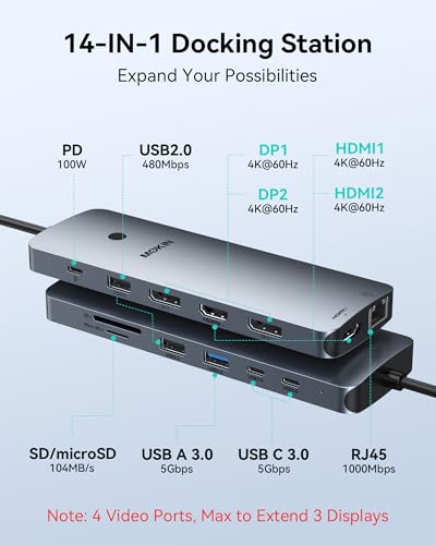 Laptop Docking Station 3 Monitors, USB C Hub with 2 HDMI 2DP, RJ45 Ethernet, 5 Gbps USB C/A, 100W PD SD/microSD for Dell/HP/Lenovo - MOKiN