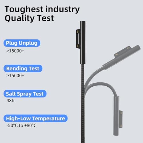PD100W USB-C Charger Cable Compatible with Surface Pro Laptop Microsoft Surface Pro 10/9/8/7+/7/6/5/4/3/X Windows Surface Laptop 6/5/4/3/2/1 Surface Go Tablet Surface Book Support 65W/45W,6FT