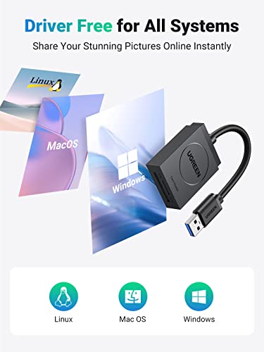 UGREEN SD Card Reader USB 3.0 | Dual Slot Flash Memory Card Reader TF SD Micro SD for Mac Windows Linux Chrome Read 2 Cards Simultaneously