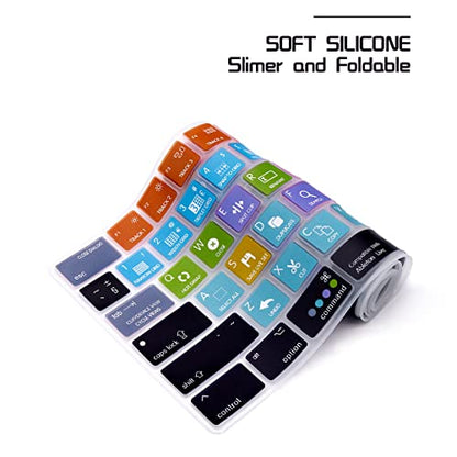 HRH Ableton Live Shortcut Hotkey Silicone Keyboard Cover Keypad Skin for Magic Keyboard with Numeric Keypad A1843 MQ052LL/A Released in 2017/2018(US/EU Layout) - color: Hotkey-Ableton Live