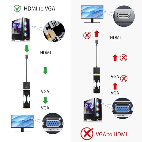 HDMI to VGA Adapter, 2-Pack Gold-Plated Female Converter for Laptop, Desktop, PC, Monitor, Projector, HDTV, Xbox, 1080P HD Resolution