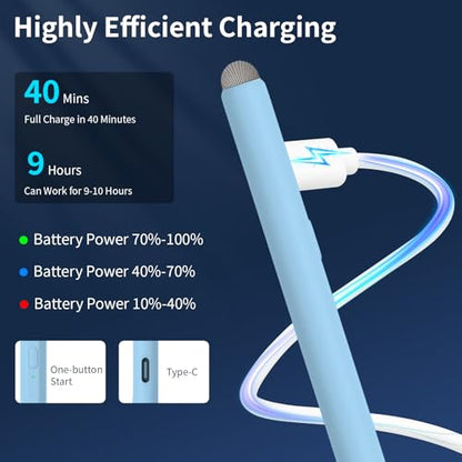 2-in-1 Stylus, Stylus Pen for Touchscreen,High Sensitivity & Precision | Touchscreen Suitable for iPad/iPhone/Samsung/Android Smartphone and Tablets, Compatible with All Touchscreen (Blue) - color: Blue