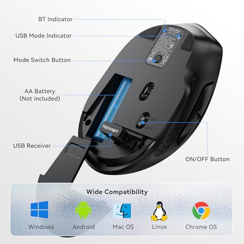 TECKNET Wireless Mouse for Laptop, (BT5.2/3.0 & 2.4G) Bluetooth Wireless Mouse, Silent Click, 5-Level Adjustable DPI, Ergonomic Portable Computer Mice for Laptop, PC, MacBook, Chromebook - color: Black