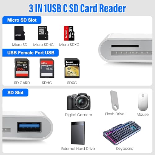 SD Card Reader for iPhone iPad, Built-in Lightning USB-C Dual Port SD Card Adapter with SD MicroSD USB 3 Slots Trail Camera Memory Card Viewer, No App Required, Plug and Play