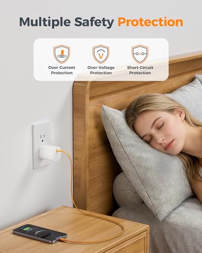 TESSAN USB C Charger Block PD 65W, Fast Charging Block. | Compact Foldable Adapter Compatible with iPhone, Android, iPad, Laptops and Type-C Devices, and More.