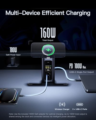Baseus Spacemate RD1 Pro, 15-in-1 Docking Station with Dual Monitor | 180W GaN Charger, 160W Output for 4 Devices, 25W Qi2.2 Wireless Charging, Smart Display, 4K@120Hz HDMI, 10Gbps USB-C