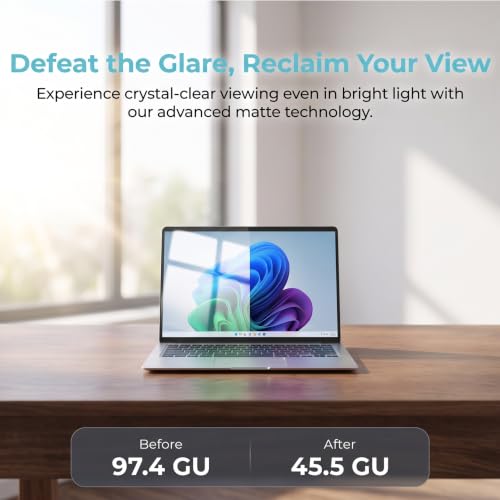 KEANBOLL 3-Pack Designed for Samsung Galaxy Book6 Pro 14-Inch Screen Protector,(NP944XJG), Anti Glare and Anti Fingerprint (Matte) Shield