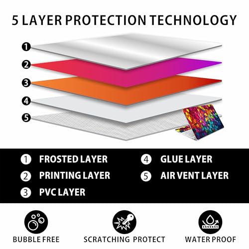 Laptop Skin Decal HP 15.6" - Mozaic, Laptop Cover Sticker, No Cutting Required, No Bubble, Waterproof, Scratch Resistant - Including Wide Screen and Wrist Pad - size: 15.6 inch
