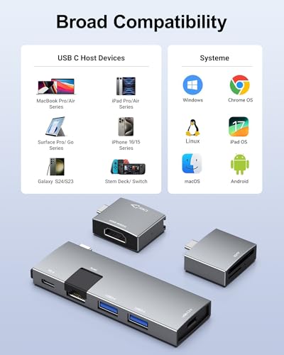 USB C Hub for MacBook, USB-C Hub 7-in-2, for Thunderbolt 4 Port, 4K 60Hz HDMI, Ethernet, 2 USB A Data Ports microSD SD Card Reader for MacBook Pro 13 Inch, MacBook Air M1 M2 M3 iPad Dell Lenovo