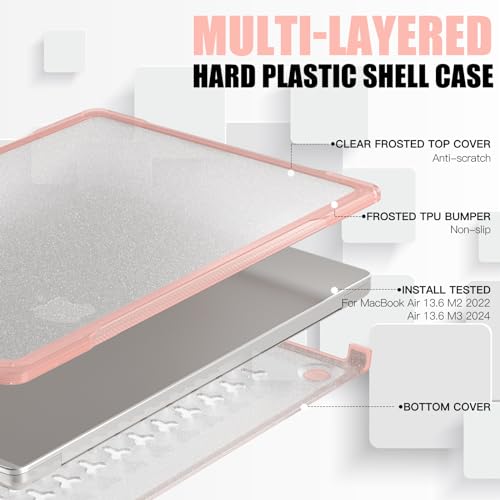 Batianda Ultimate Shockproof Case for MacBook Pro 14 Inch 2026-2021, Pink | Fits M5/M4/M3/M2/M1 Pro Max Chip Model, Heavy Duty Matte Translucent Rugged Protective Shell with Carbon Fiber Side Texture - color: X-Peach Pink