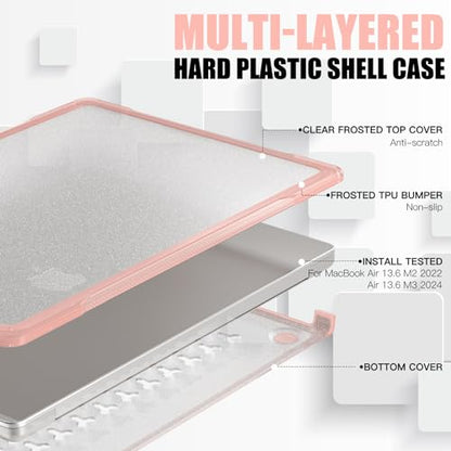 Batianda Ultimate Shockproof Case for MacBook Pro 14 Inch 2026-2021, Pink | Fits M5/M4/M3/M2/M1 Pro Max Chip Model, Heavy Duty Matte Translucent Rugged Protective Shell with Carbon Fiber Side Texture - color: X-Peach Pink