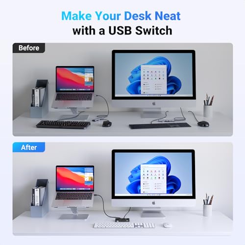 UGREEN USB Switch Selector 2 Computers Sharing 4 USB Devices USB 2.0 Peripheral Switcher Box Hub for Mouse Keyboard Scanner Printer PCs with One-Button Swapping and 2 Pack USB A to A Cable