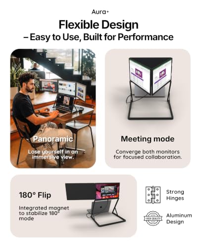 | Triple Aero Pro Max 18.5" | Portable Monitor Extender | Full Aluminum | Quad Screens | 3×18.5" FHD 1080P HDR IPS | USB-C & HDMI | Compatible 12-18.5" Laptops Windows MacOS - size: 3x 18.5" Full HD