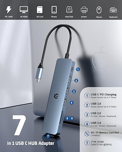 7 in 1 USB C Hub, Tymyp USB Adapter, a 7 in 1 hub Featuring 4K HDMI, 100W PD, USB 3.0 Ports, 2 x USB 2.0 Ports and an SD/TF Card Reader