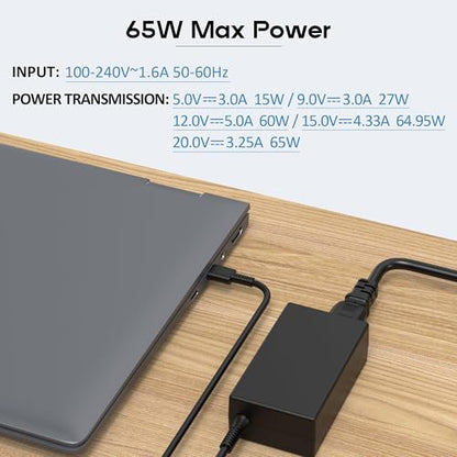 65W USB-C Charger Compatible with HP EliteBook Envy x360 | 20V 3.25A Type-C Adapter. Fits ProBook, Spectre, Pavilion, Chromebook, ZBook, G8-G11. Replaces L65505-002 TPN-DA20.