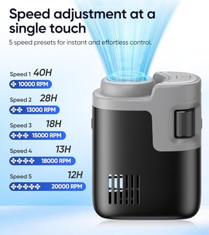 Waist Fan, 10000mAh 100 Speeds 5 Modes, 16000RPM Brushless, 40Hour