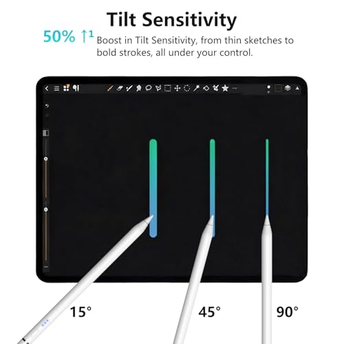 Stylus Pen for Apple iPad 2018–2026, Wireless Charging iPad Pencil 2nd Generation &1st Generation with Tilt Sensitivity& Palm Rejection, 2X Fast Charge Pencil for iPad A16 Pro 11/12.9/13, Air, Mini - color: White