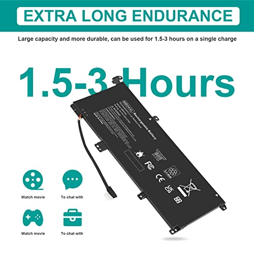 Fancy Buying MB04XL Battery for HP Envy X360 Convertible M6-AQ000 M6-AQ105DX M6-AQ003DX M6-AQ103DX M6-AR004DX 15-AQ 15-AQ005NA AQ101NG AQ015NR AQ273CL AQ173CL 15t-AQ200 843538-541 844204-850 - size: 9.53*3.58*0.28inch