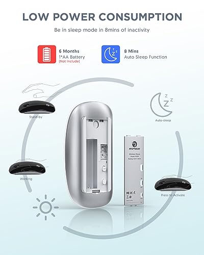 RAPIQUE Bluetooth Wireless Mouse, BT5.1＆ 2.4G Slim Dual Mode, White - color: White
