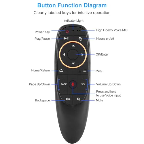 Air Mouse Remote, Gyro Game Remote Motion Controlled 2.4GHz Wireless Voice 6 Axis Gyroscope Learning USB Plug and Play with Receiver for TV PC Android Box