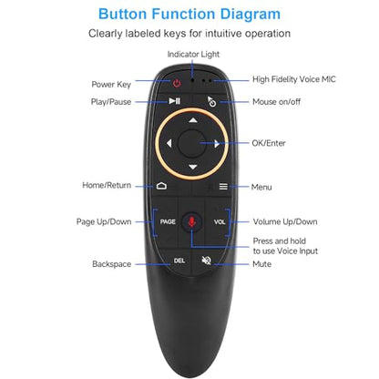 Air Mouse Remote, Gyro Game Remote Motion Controlled 2.4GHz Wireless Voice 6 Axis Gyroscope Learning USB Plug and Play with Receiver for TV PC Android Box