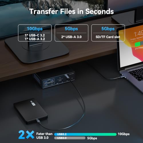 DisplayLink Docking Station 3 Monitors, 19 in 1 Laptop Docking Station | Triple 4K 60Hz HDMI/DisplayPort, 100W PD, Thunderbolt 3/4, USB 3.2 10Gbps, Audio and Ethernet Port, for MacBook Pro/Air M1-M5