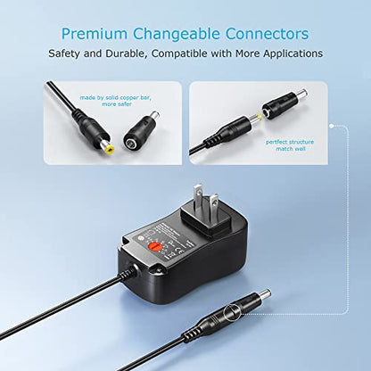 Belker 36W Universal 3V 4.5V 5V 6V 7.5V 9V 12V USBC AC Adapter with 10 Tips | Power Supply for Household Electronics Routers TV boxes LCD CCTV Cameras - 0.5A 1A 1.5A 2A 2.5A 3A 2500mA Max - size: 36w 3-12v 3a