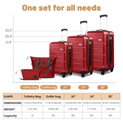 3-Piece Luggage Set, 20" ABS Hardshell Lightweight Suitcase with Smooth Spinner Wheels for Business and Family Travel (Vibrant Red) - color: Burgundy Red, size: 3 Piece Set (20/DB/TB)