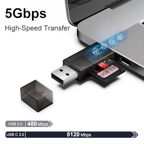 SD Card Reader for iPhone 17e/17/16e/16 Pro Max/Plus/15,Samsung S26 S25 S24,iPad,Laptop,PC,MacBook, USB 3.0 Dual Slots USB C to Micro SD Card Adapter Memory Card Reader for SD/Micro SD/SDHC/SDXC/MMC