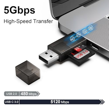 SD Card Reader for iPhone 17e/17/16e/16 Pro Max/Plus/15,Samsung S26 S25 S24,iPad,Laptop,PC,MacBook, USB 3.0 Dual Slots USB C to Micro SD Card Adapter Memory Card Reader for SD/Micro SD/SDHC/SDXC/MMC