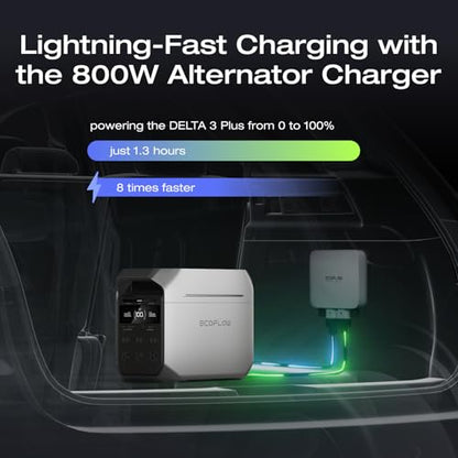 EF ECOFLOW Solar Generator DELTA 3 Plus with 220W Bifacial Panel, 1024Wh | LFP(LiFePO4) Battery, 1800W AC/140W USB-C Output, Portable Power Station for Home Backup Power, Camping & RVs - style: DELTA 3 Plus with 220W