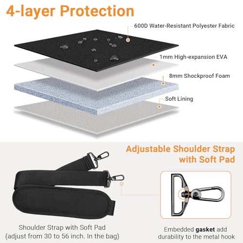 TECOOL Laptop Bag 17 17.3 Inch, Waterproof Laptop Case Sleeve Messenger Bag | Briefcase with Shoulder Strap for 17 17.3 Inch Lenovo HP Dell Acer ASUS Notebook Computer Carrying Case,Black - color: Black, size: 17-17.3 Inch
