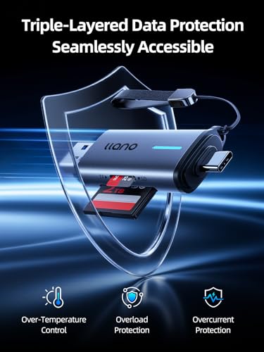 llano Micro SD Card Reader, 2 in 1 SD 3.0 Card Reader 5Gbps Photographers | USB-C Dual Slots Plug & Play Portable for MicroSD, SDHC, SDXC, iPhone 17/16/15, MacBook, iPad, Android, Computer