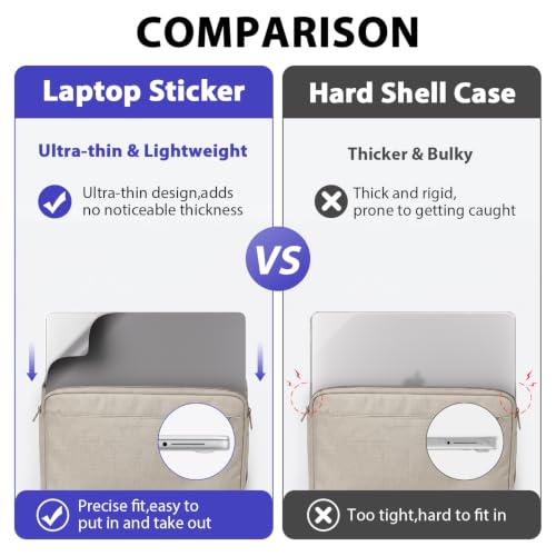 Laptop Skin Decal for 2026 MacBook Neo 13" Model A3404 | Ultra-Thin Wrap with Anti-Scratch, Dustproof,and Anti-Fingerprint Protection,Residue-Free Protective Sticker (Gray) - color: Gray