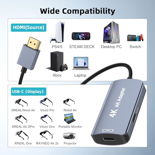 HDMI to USB C Adapter 4K@60Hz for AR Glasses, HDMI Male to USB C Female for XREAL One/Air 2 Pro, VITURE Pro, RayNeo Air 2s, Rokid Max, Switch 2/1, Steam Deck, PS5/4, Xbox, ROG Ally, Portable Monitor