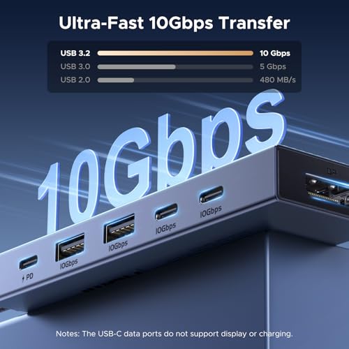UGREEN Revodok Pro 6 in 1 USB-C Hub to DisplayPort 4K 60Hz, 100W PD | 10Gbps USB-A and USB-C 3.2 for MacBook Neo/Pro/Air, iPad Pro, Thinkpad, Rog Ally and More.