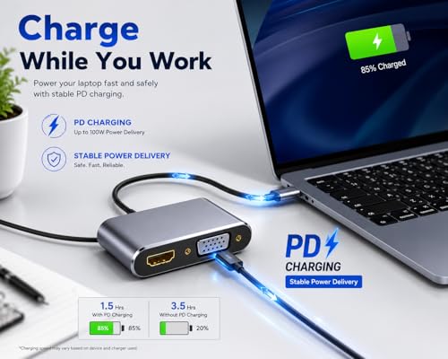 4-in-1 USB C to HDMI VGA Adapter Hub with 4K HDMI, 1080P VGA, USB 3.0 Port & OTG Adapter for MacBook Pro/Air, iPad Pro, Dell, Lenovo, Samsung Galaxy & USB-C Devices