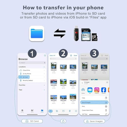 USB SD Card Reader for iPhone, MBODMI USB-C & Lightning Dual Port Connector | Digital Camera Adapter to iPhone USB C, Memory Card Reader Supports SD/Micro SD/USB 3.0 No App Required - size: 3-IN-2