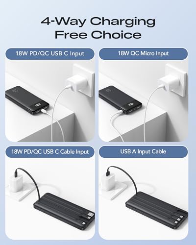 Orfeika 20000mAh Power Bank Fast Charging, Portable Charger with 4 Built-in Cables & 6 Outputs, 20W PD USB C Battery Pack Compatible with iPhone 16/15, Galaxy, Android, iPad & More (Travel Essential) - color: Black