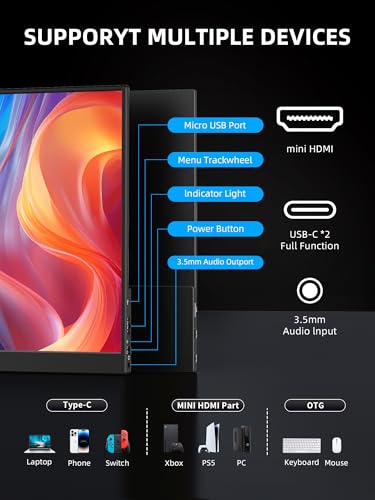 Portable Monitor, 15.6" 1080p IPS Touchscreen Portable Monitor, Mini HDMI/USB C, Dual Speakers with Cover for Switch PS4/5 Laptop Phone