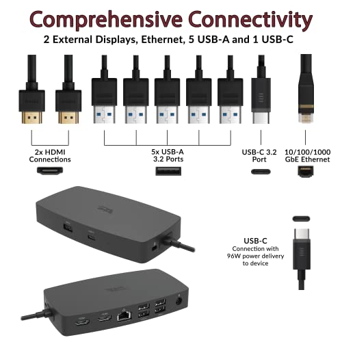 Cyber Acoustics Laptop Docking Station (DS-1000) – USB-C with Dual 4K HDMI Displays, Six USB Ports, Ethernet Port, Power for Laptop, TAA Compliant - size: DS-1000