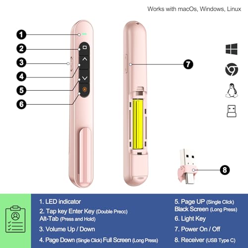QUI Presenter Clicker USB A&C Bundle | Pen-Shaped Pink & Remote-Shaped Black