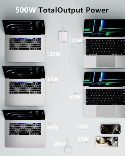500W USB C Charger Block, 8-Port USB C Charging Station Fast Charging PD 120W PC Laptop Charger Adapter Compatible with MacBook Pro/Air/All iPad,DELL, iPhone 16/15/14/13/Pro Max/Galaxy - color: WHITE