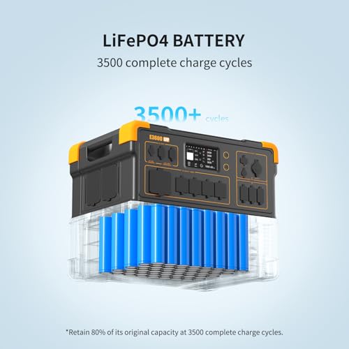 PECRON Portable Power Station 3072Wh E3600LFP with Trolley, 5x3600W AC Outlets Power Station, LiFePO4 Battery Backup Expanded to 18.43kWh, Solar Generator for Home Use, RV, Camping, CPAP, Emergency - style: E3600LFP+Trolley Kit