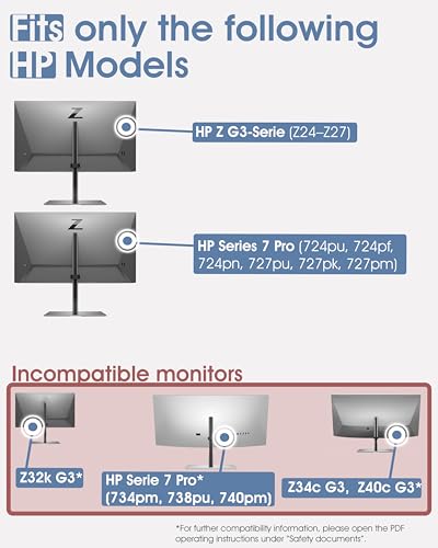 3IDEE VESA Mount Adapter Compatible with HP Monitor Z G3 & Series 7 Pro (Z24f, Z24m, Z24q, Z25, Z27, 724pu, 724pf, 727pu, 727pk, 727pm, 724pn, 727pq, 727pu etc.)- HP Monitor Mount Adapter - 75x75mm