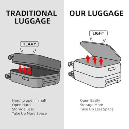 Kaleenie 29 Inch Aluminum Checked Luggage with Side Opening Zipper, Lightweight Hardshell ABS+PC Suitcase with TSA Lock, 360° Universal Wheels, Gray - color: Gray, size: 29 Inch