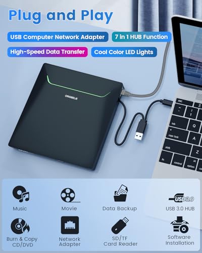 New External CD DVD Drive Cool DVD Burner with Ethernet Adapter USB 3.0 Hub | 3 USB Ports and 2 TF/SD Card Slots, CD DVD Player Reader Writer Optical Disc Drive for Laptop MacBook PC Windows Linux Mac OS - size: 5.8" x 6.1" x 0.7"