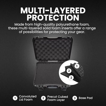 NANUK 910 Hard Case with Customizable Cubed Foam, IP67 Waterproof, Dustproof and Impact Resistant, 14.3” x 11.1” x 4.7”, Rugged Construction for Ultimate Protection, Made in Canada – Black - color: Black, style: Cubed Foam