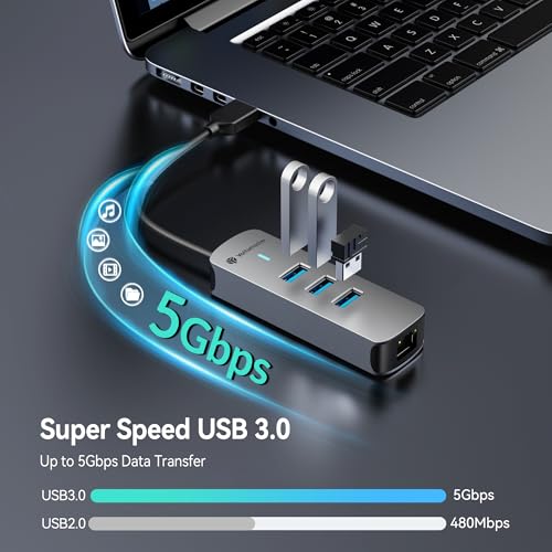 Yottamaster 4-in-1 USB A 3.0 Hub with 2.5Gbps Gigabit Ethernet – 3X USB-A 3.0 Ports, Aluminum LAN Converter, Plug and Play for MacBook Pro/Air, XPS, Windows, Mac OS, Linux, NAS - color: USB-A 2500Mbps